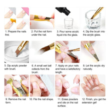 Load image into Gallery viewer, polygel nail kit